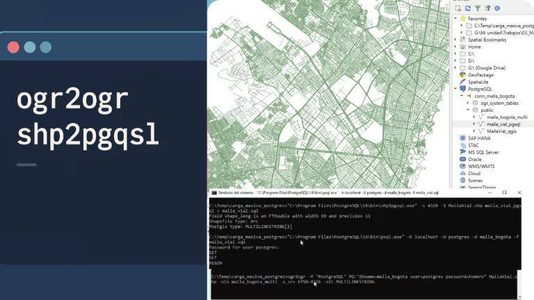 Cómo importar masivamente datos espaciales a PostGis