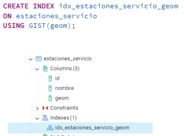 Ejemplo de análisis espacial con PostGIS mostrando consultas geográficas avanzadas